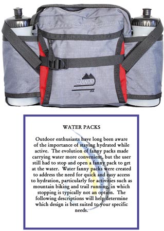 Aqua Fanny Pack