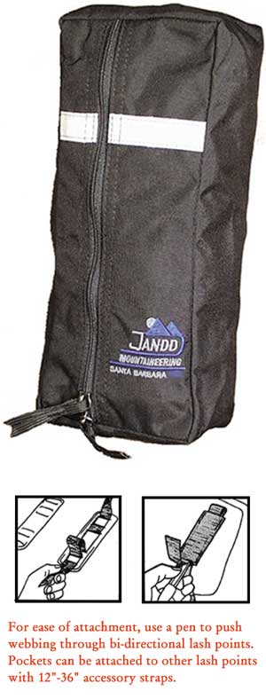 Pannier Pocket