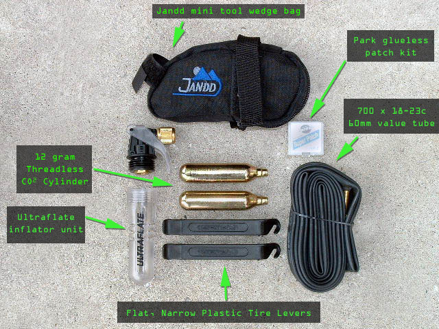 Mini Tool Kit Bag