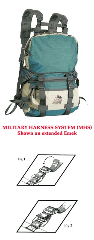 Military Harness System
