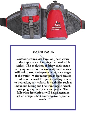 Sahara Fanny Pack