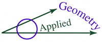 Applied Geometry
