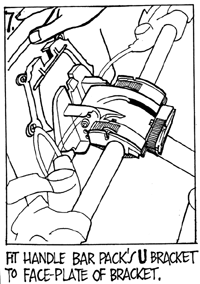 Fit handle bar pack's U bracket to face-plate of bracket